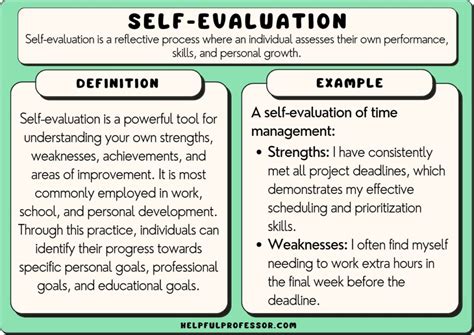 How to Write a Self-Evaluation Essay: A Journey Through the Looking Glass of Self-Reflection