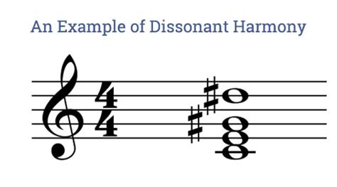 Sharp Music Definition: A Symphony of Dissonance and Harmony